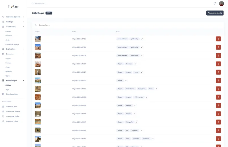 Gestion du catalogue de prestations de voyage dans Trybe